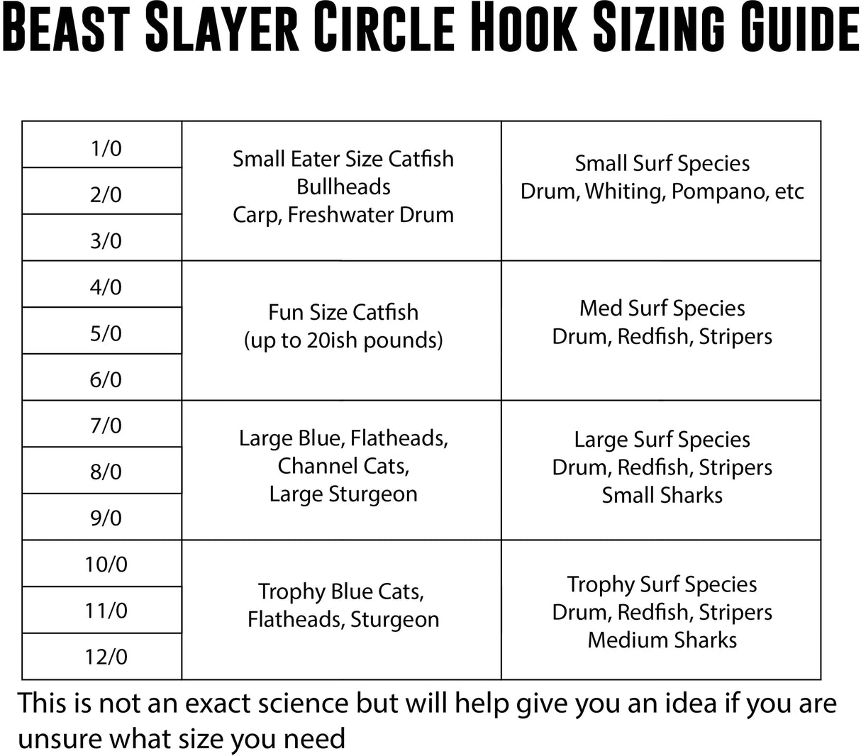 Atko - Beast Slayer Circle Hook -  20pk