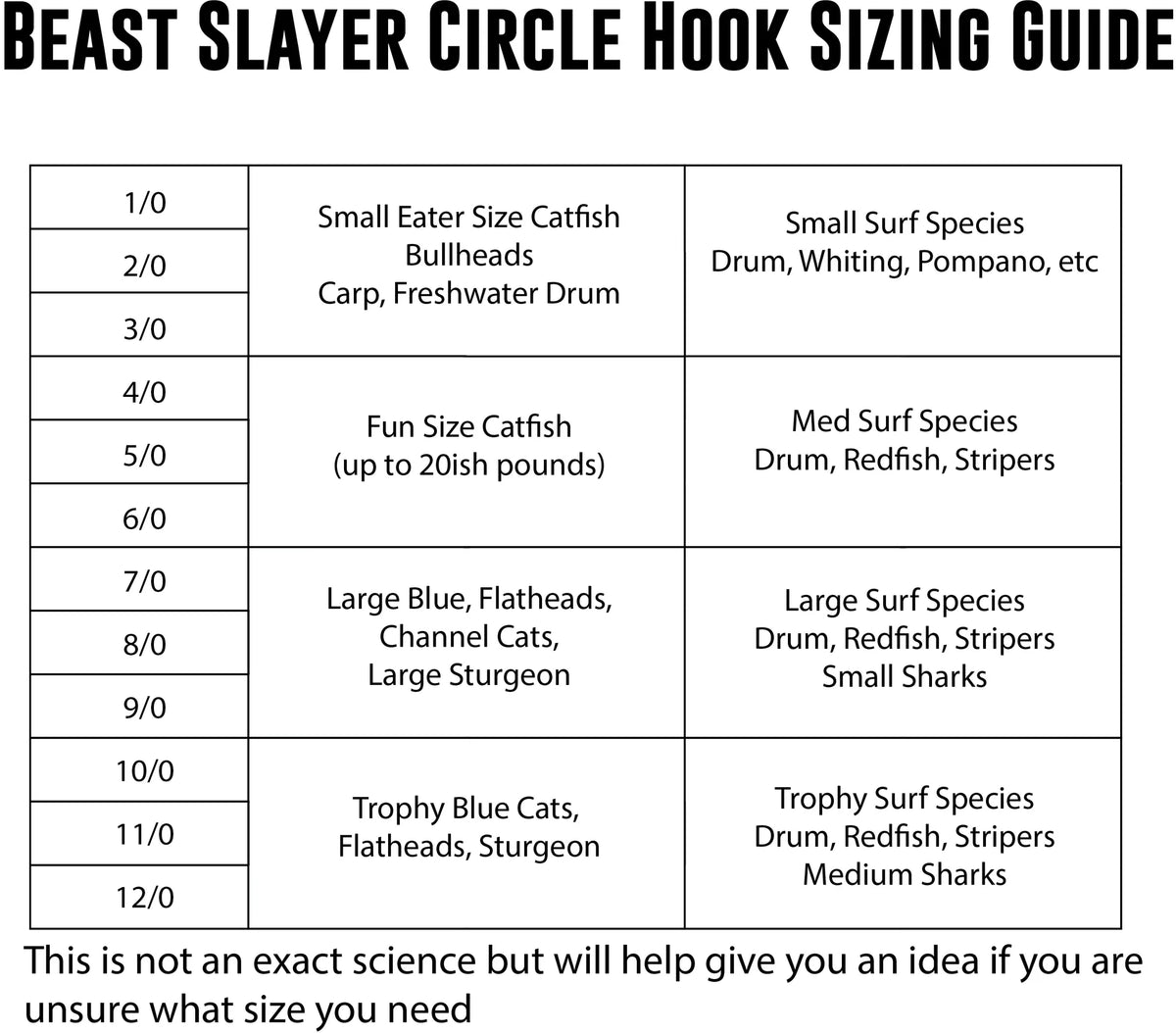 1/0 20pk Beast Slayer Circle Hook